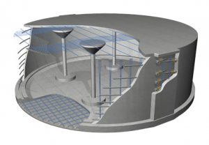 Cable Armor Protection