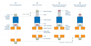 concrete repair services